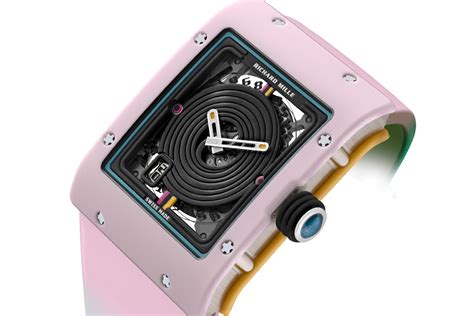 Richard Mille: quando il gioco si fa duro 